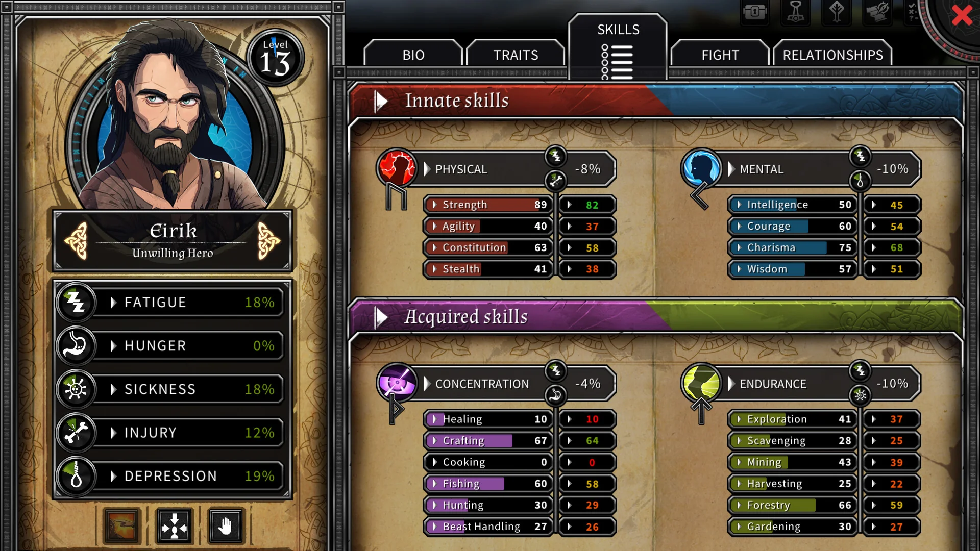 Dead In Vinland - Image 7