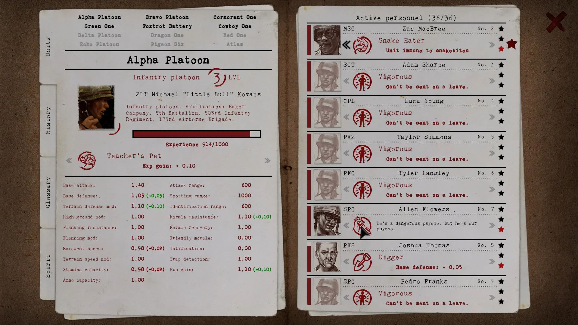 Radio Commander: Vietnam '64 - Squad Management - Image 15